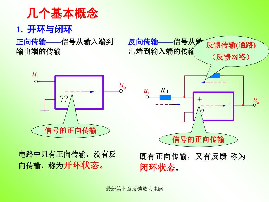 反馈放大电路经典实用_第3页