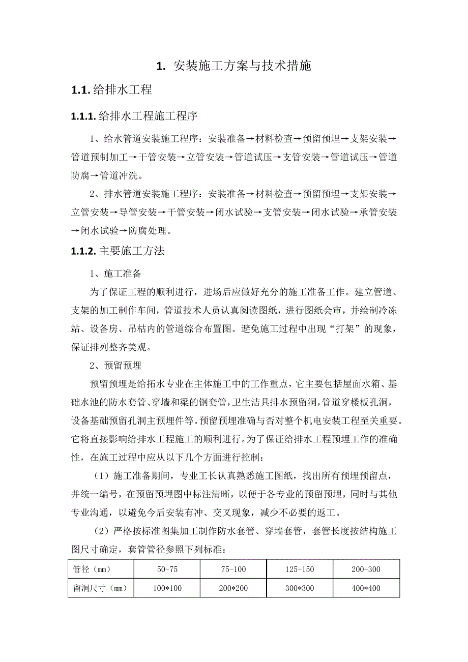 分项工程施工方案-安装施工方案与技术措施(纯方案,17页)18484_第1页