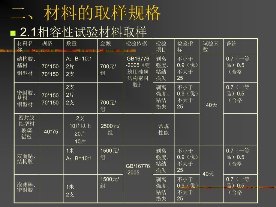 幕墙上海工程试验_第5页