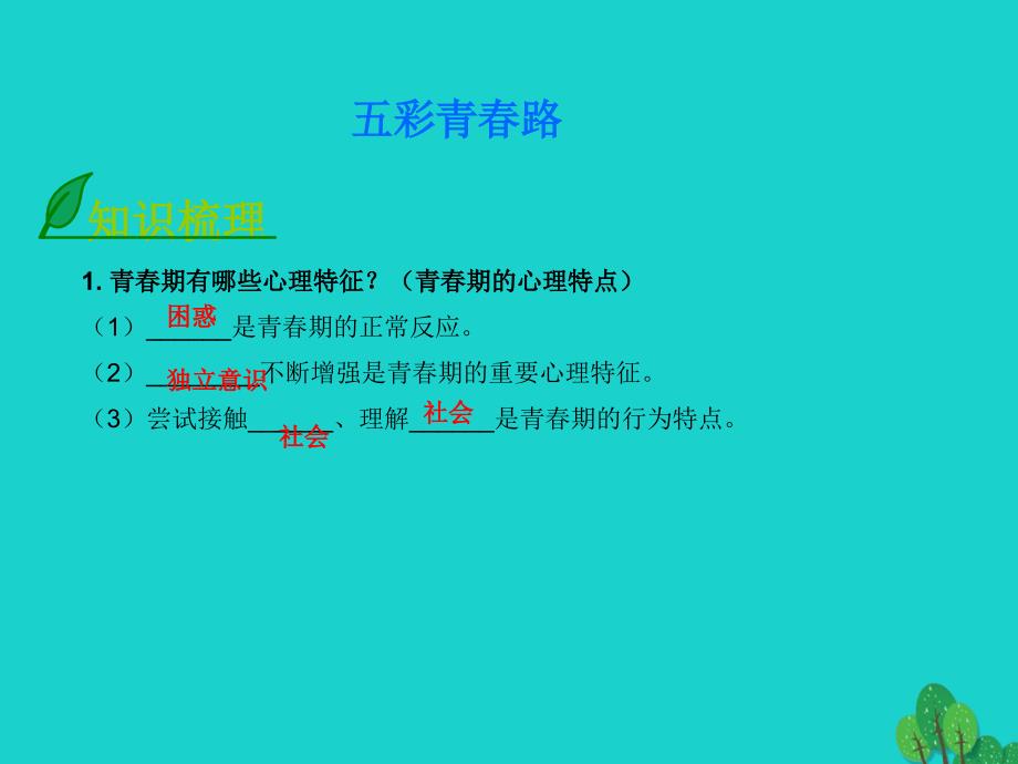 八年级政治上册 1.1.2 五彩青春路课件 北师大版_第1页