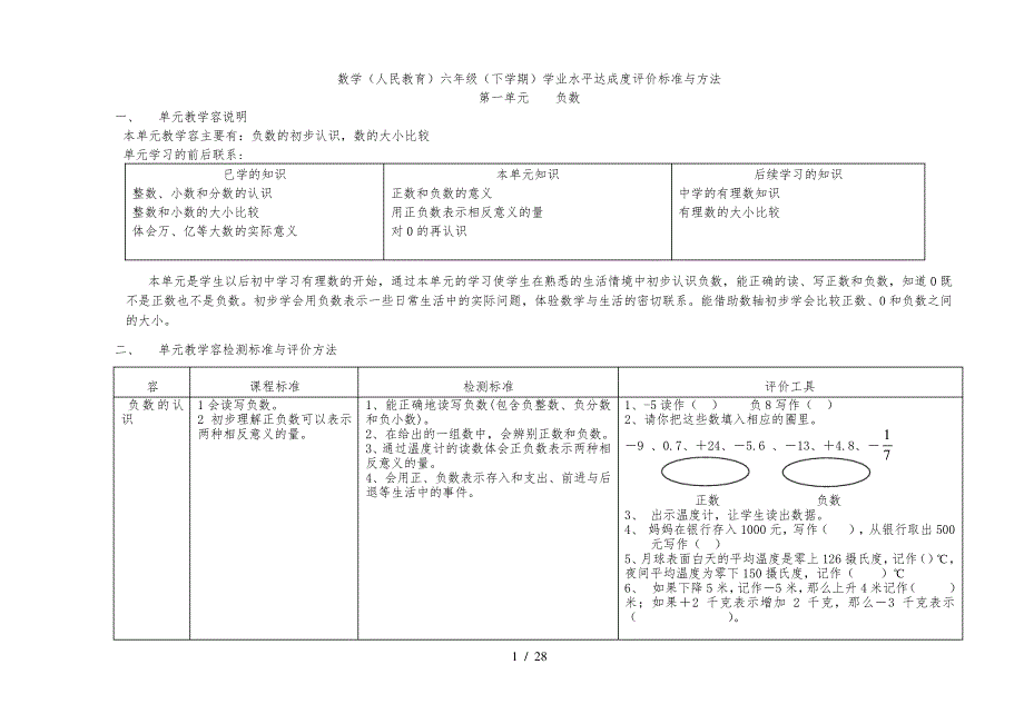 数学(人教版)六年级(下学期)学业水平达成度评价标准及办法31346_第1页