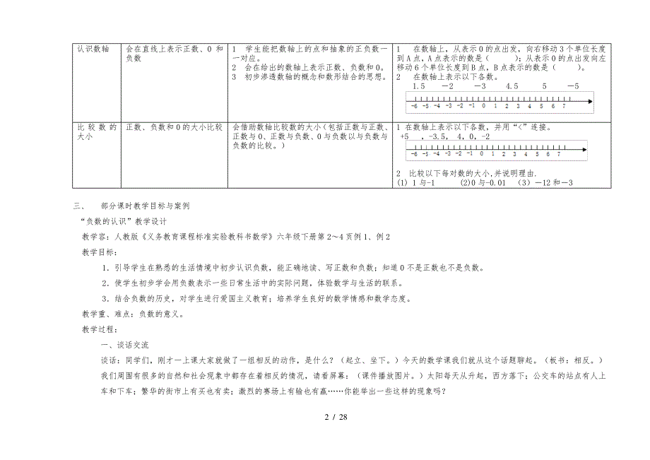 数学(人教版)六年级(下学期)学业水平达成度评价标准及办法31346_第2页