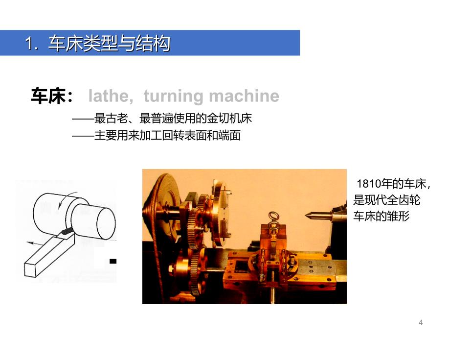 车床加工工艺基础课件_第4页