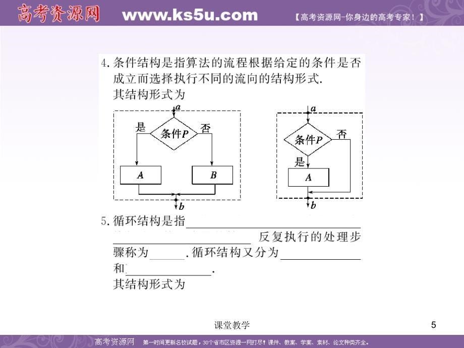 高三数学一轮复习全套课件(必修三)(56~58课时)【课时讲课】_第5页