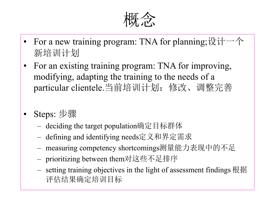 培训需求评估_第4页