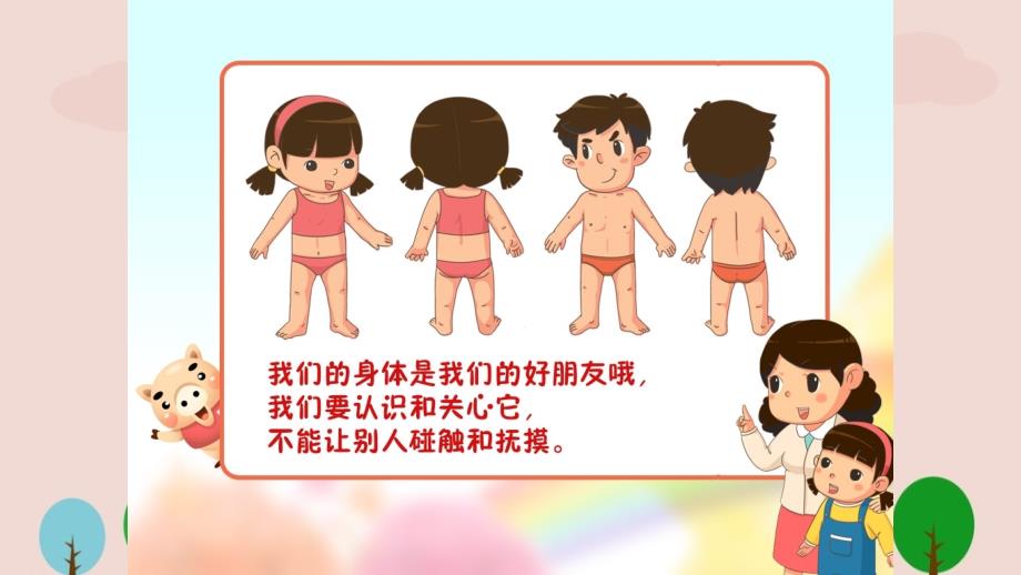 小学生幼儿园防性侵安全教育讲座ppt.ppt_第3页