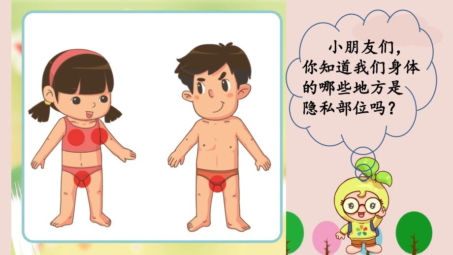 小学生幼儿园防性侵安全教育讲座ppt.ppt_第4页