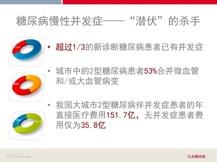 糖尿病慢性并发症的防治课件.ppt_第5页