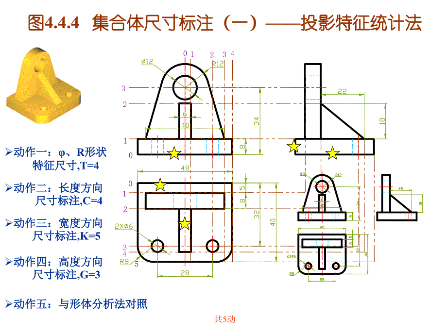 尺寸标注规范学习PPT课件_第1页