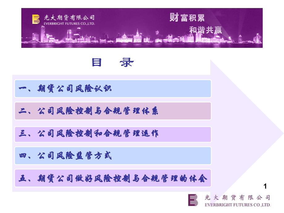 期货公司风险控制与合规管理.ppt_第2页