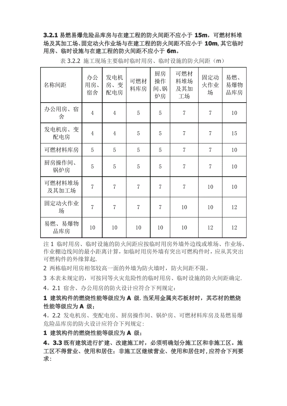 建设工程施工现场消防安全技术规范-强条_第1页