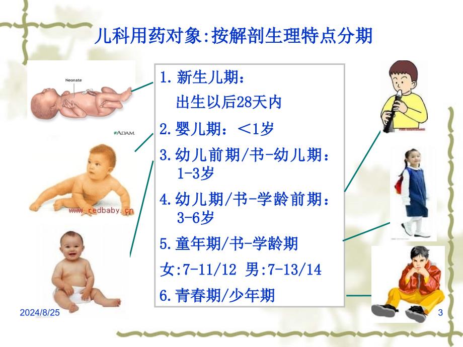 儿童用药安全知识PPTPPT课件.ppt_第3页