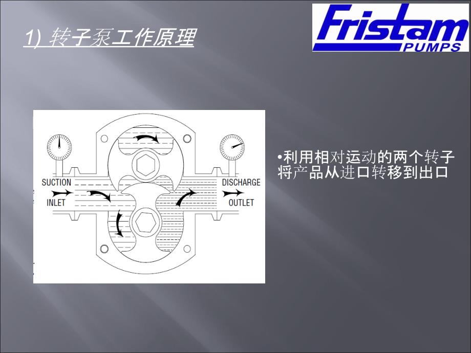 Fristam转子泵TrainingMaterial2_第3页