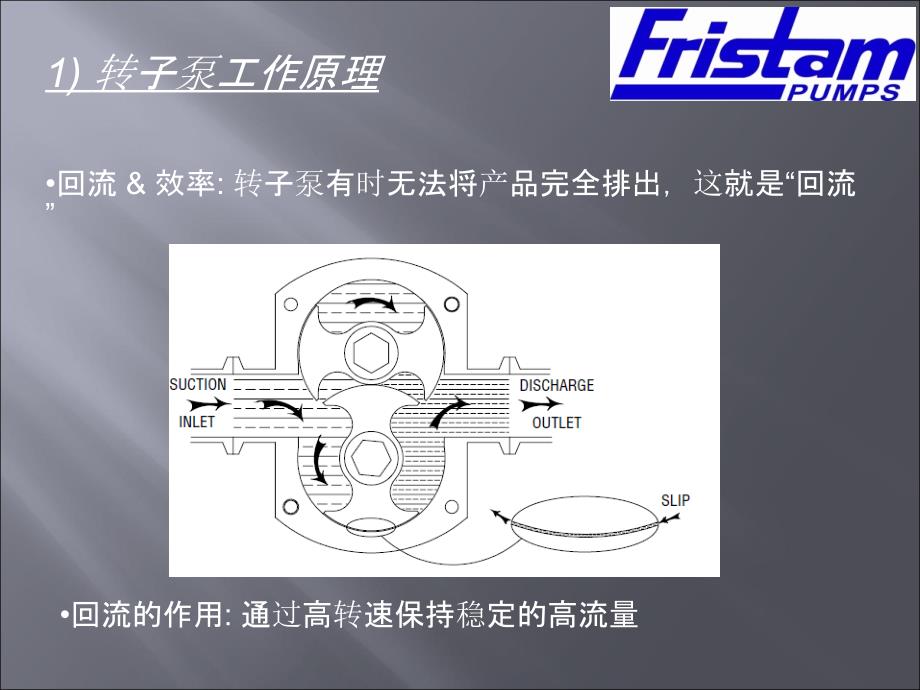 Fristam转子泵TrainingMaterial2_第4页