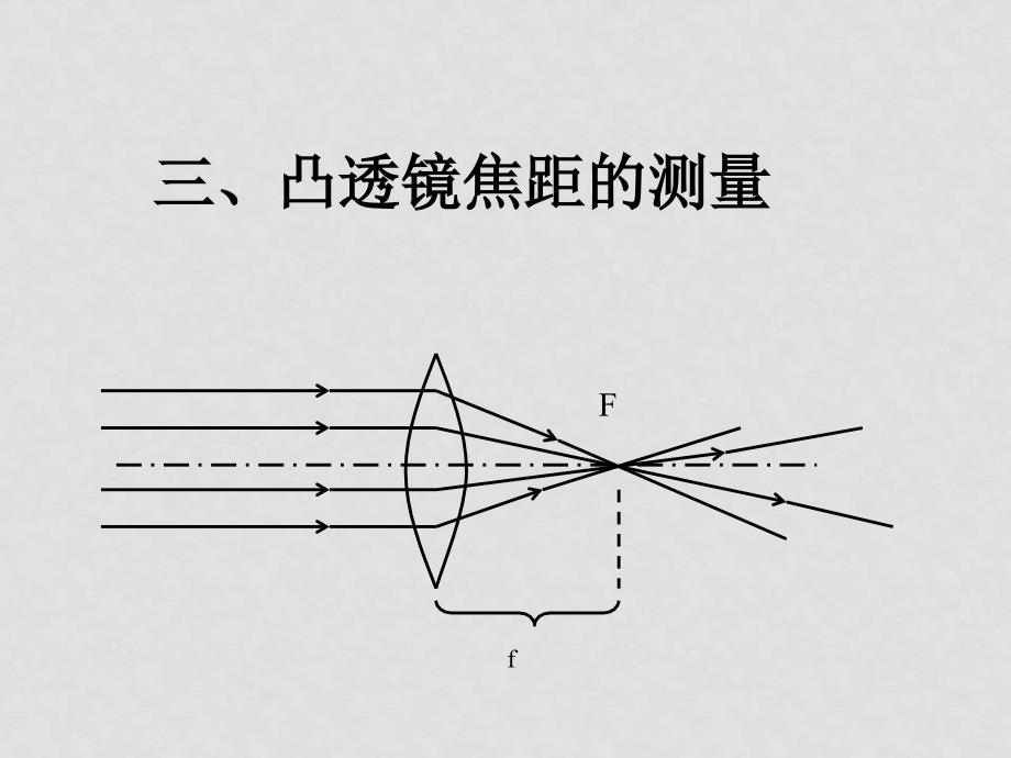 八年级物理 探究凸透镜成像的规律2 课件人教版_第4页