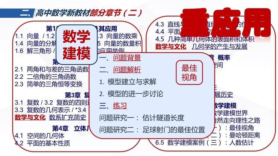 高三数学一轮后复习策略(专家讲座)_第5页