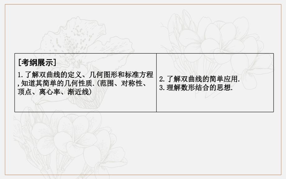 版导与练一轮复习文科数学课件：第八篇　平面解析几何必修2、选修11 第5节　双曲线_第2页