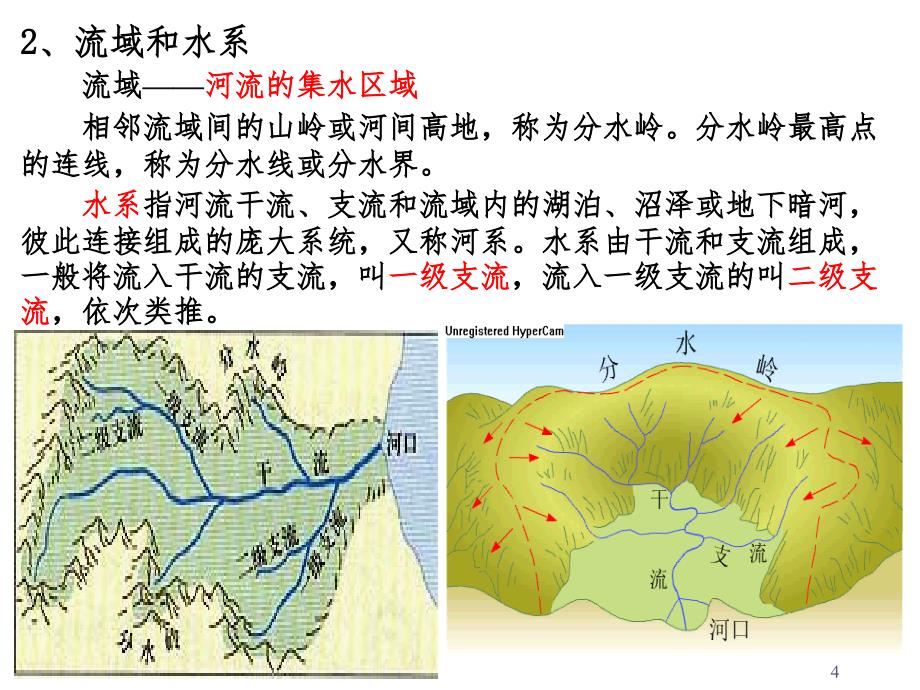 美国田纳西河流域概况PPT精选文档_第4页