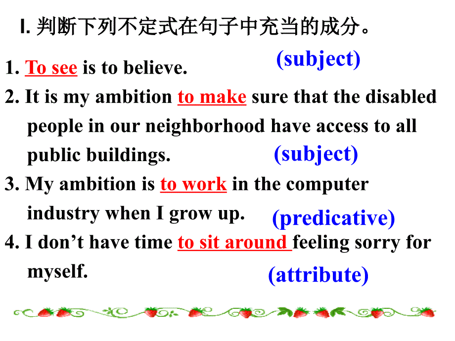 人教版高中英语选修七Unit1LivingwellGrammar课件_第2页