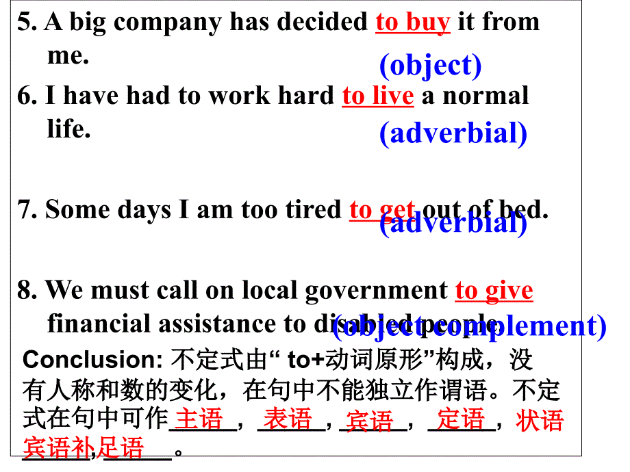 人教版高中英语选修七Unit1LivingwellGrammar课件_第3页