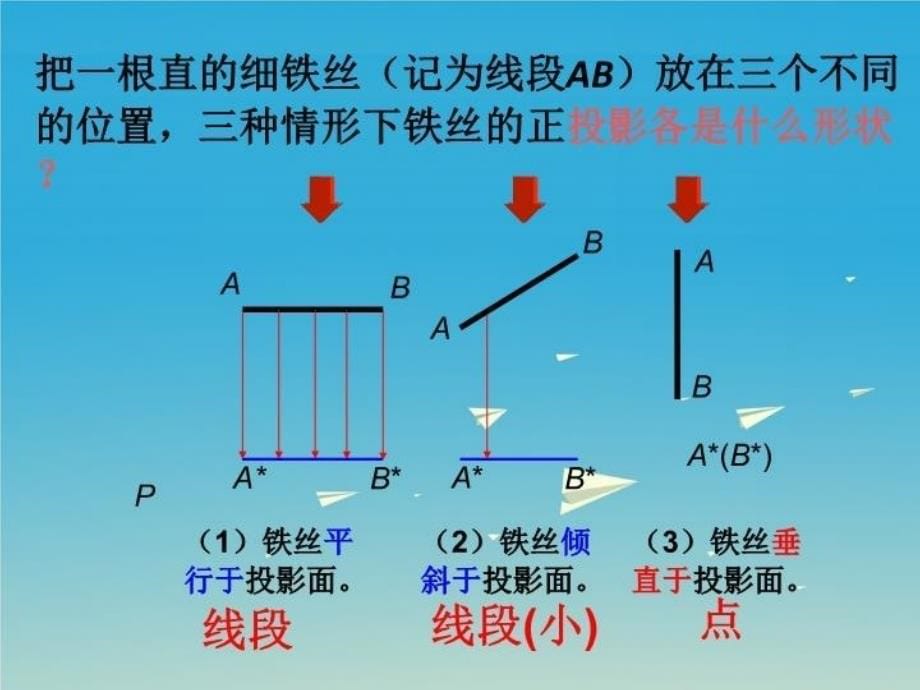 精品九年级数学下册291投影课件2新版新人教版可编辑_第5页