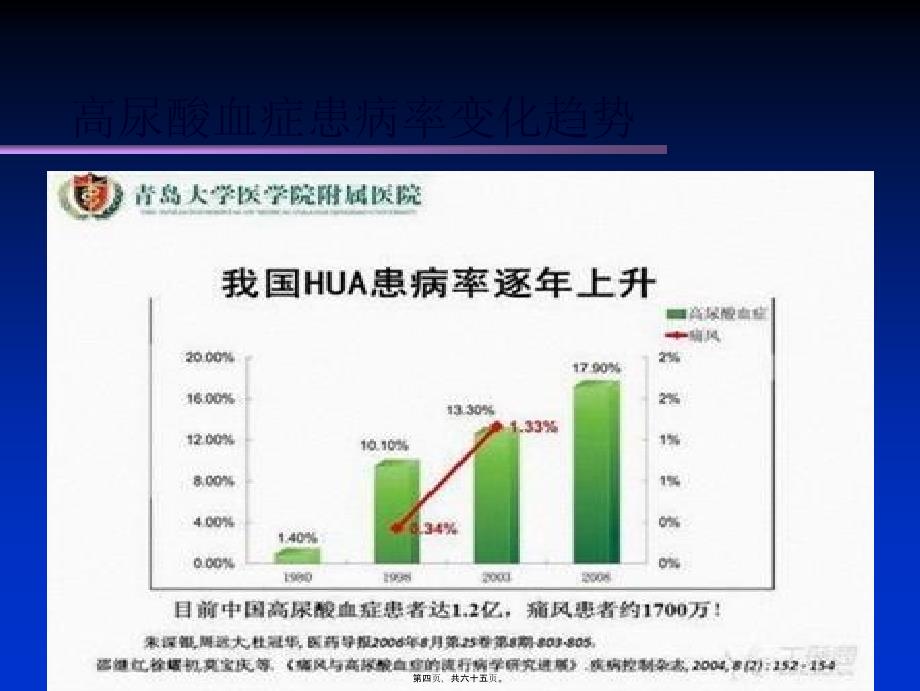 痛风-优秀课件_第4页