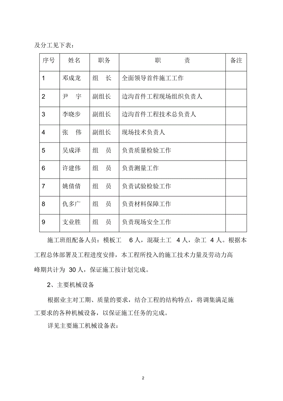 砼(盖板)边沟施工方案_第3页