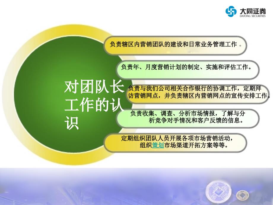 证券公司团队长竞聘演讲.ppt_第4页