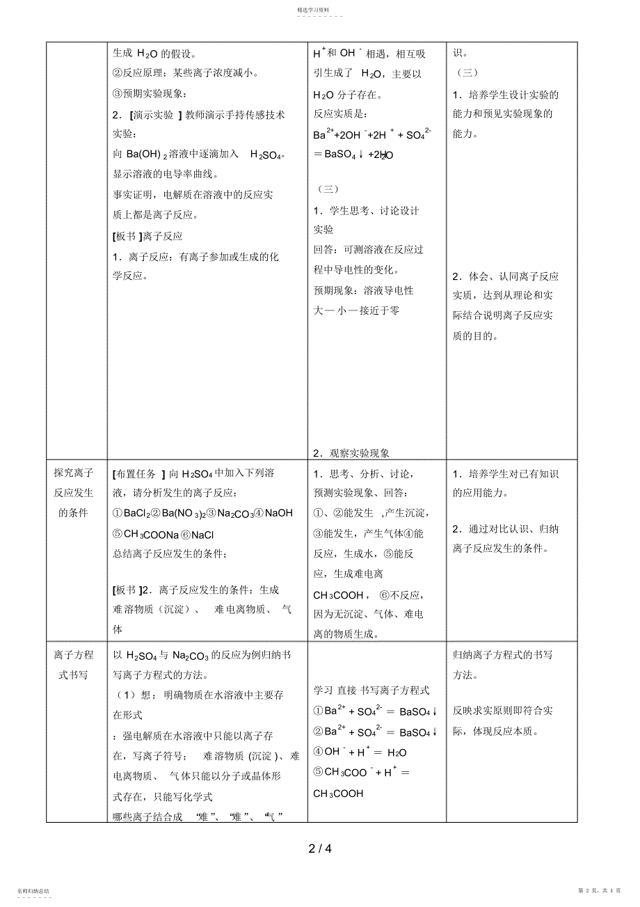 2022年离子反应张颖_第2页