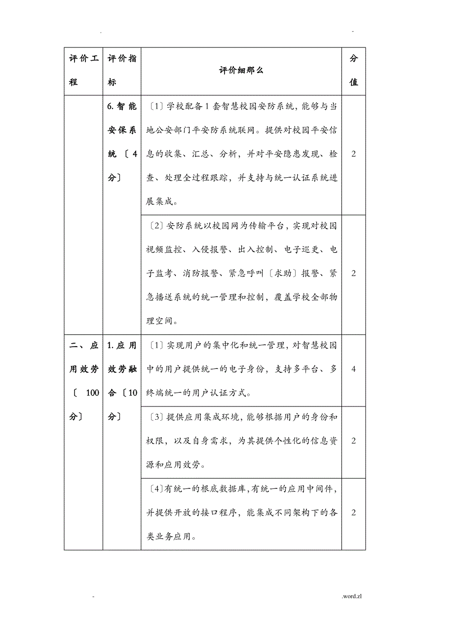 中小学智慧校园建设标准及评价指标体系_第3页