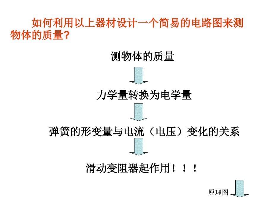 高二物理 传感器的应用与设计 ppt_第5页