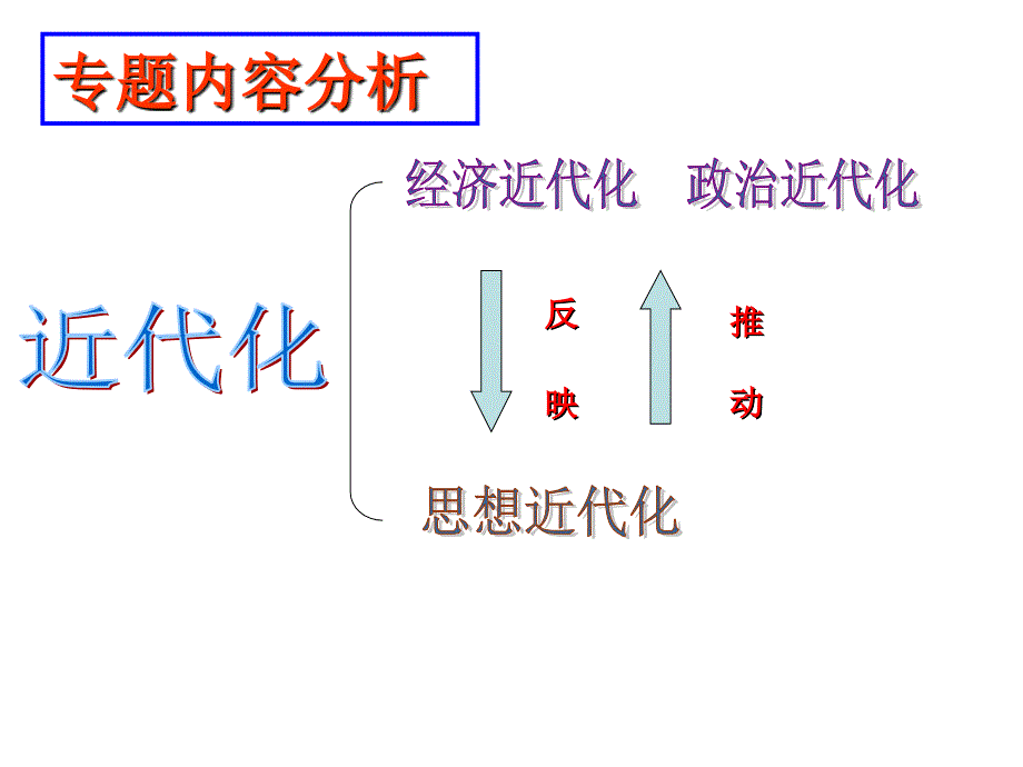 31顺乎世界之潮流_第4页