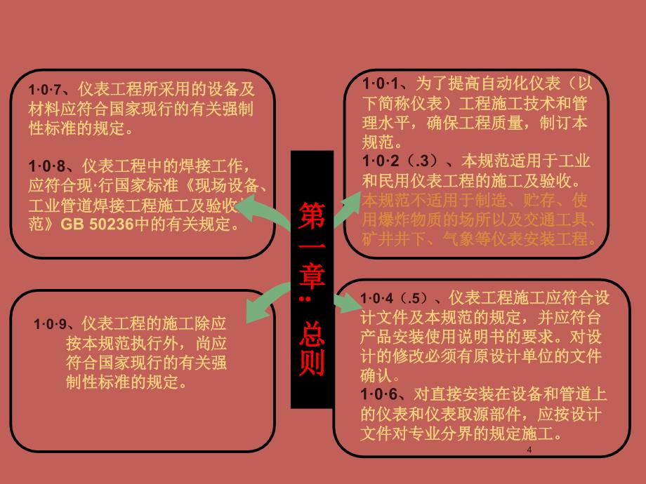 自动化仪表工程施工及质量验收规范ppt课件_第4页