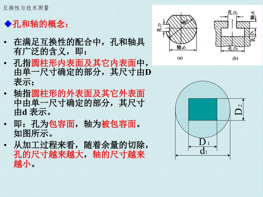 《极限与配合》PPT课件_第3页