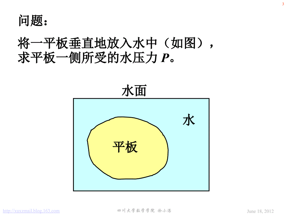 用二重积分推导水压力的计算公式.ppt_第3页