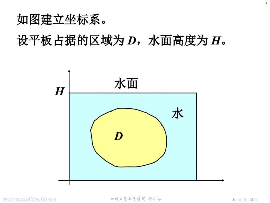 用二重积分推导水压力的计算公式.ppt_第5页