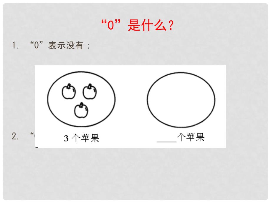 三年级数学上册 1.7 三位数（中间有0）乘一位数的笔算课件2 苏教版.ppt_第2页