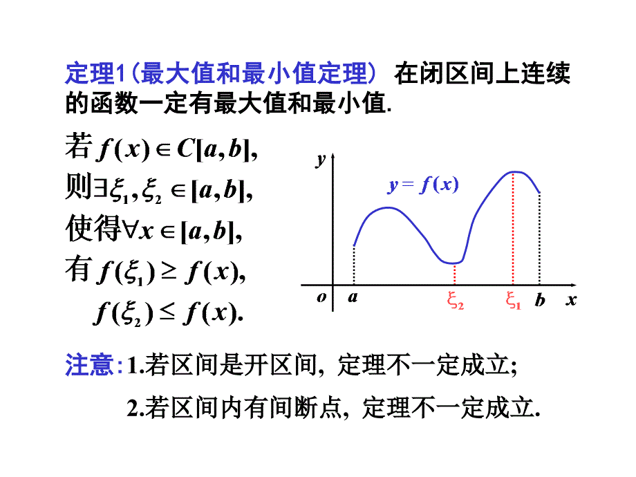 高等数学课件：1-6 闭区间上连续函数的性质_第2页