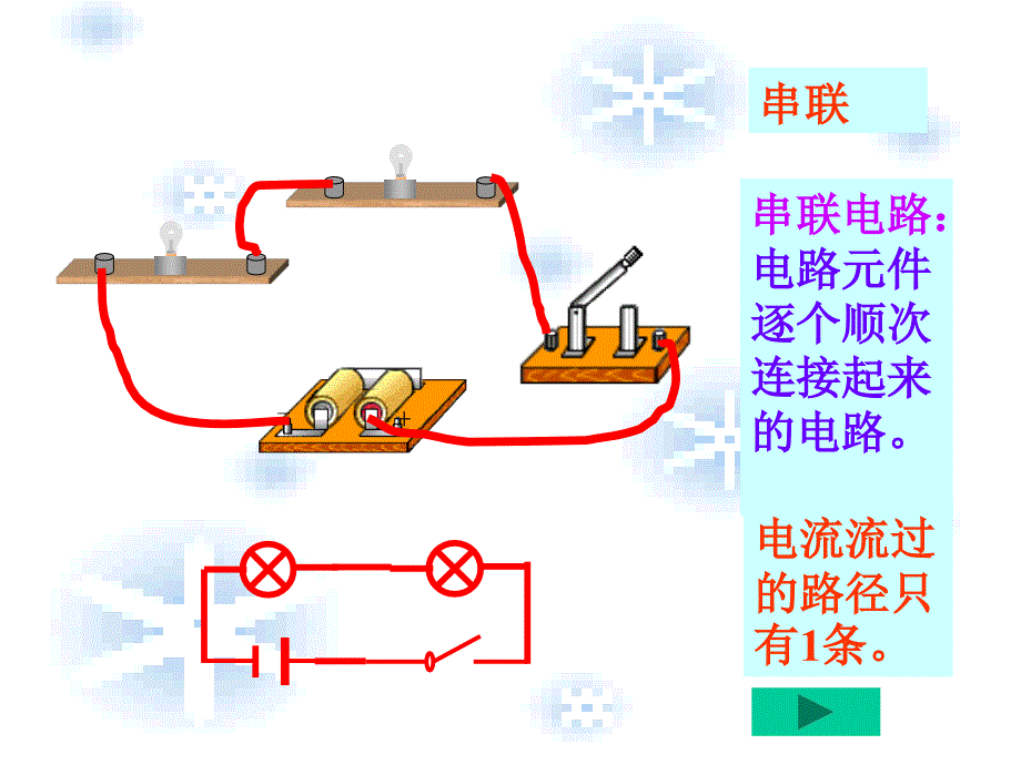 电路的组成和连接方式_第4页