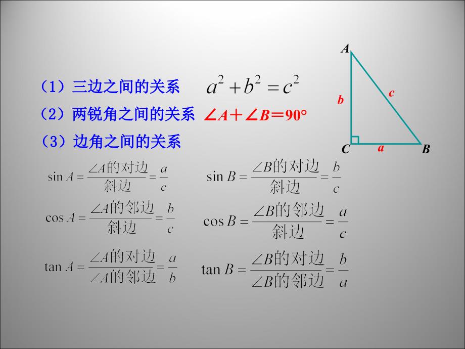 282解直角三角形2_第3页