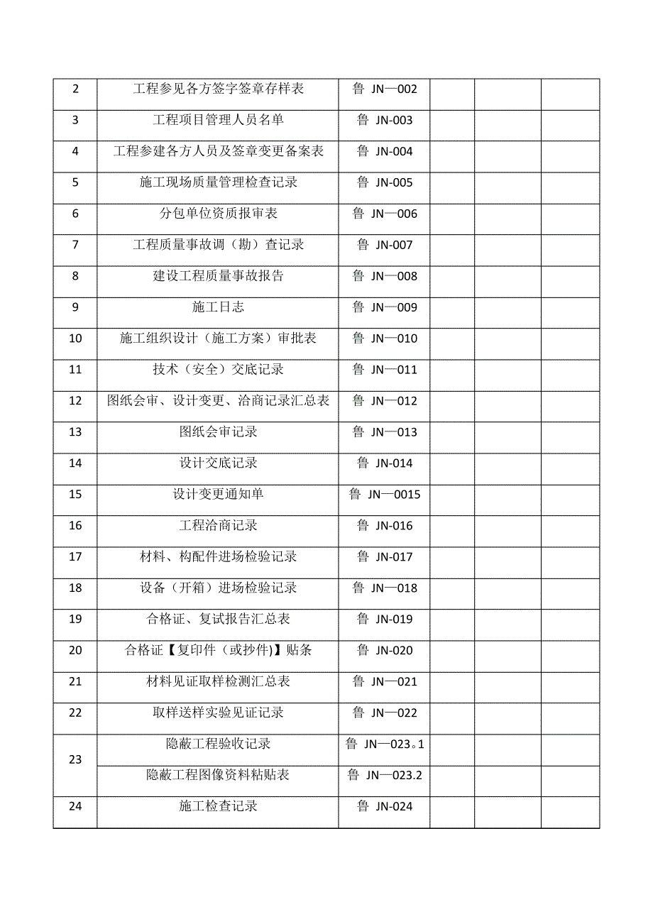 16版山东省建筑外墙保温施工技术资料表格(一)_第4页