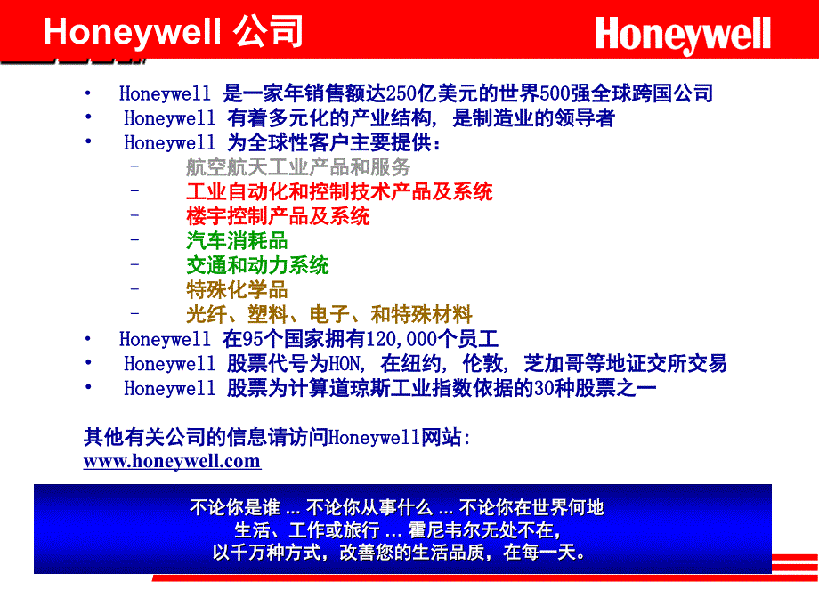 Honeywell变送器特性ST3000精华PPT课件_第3页