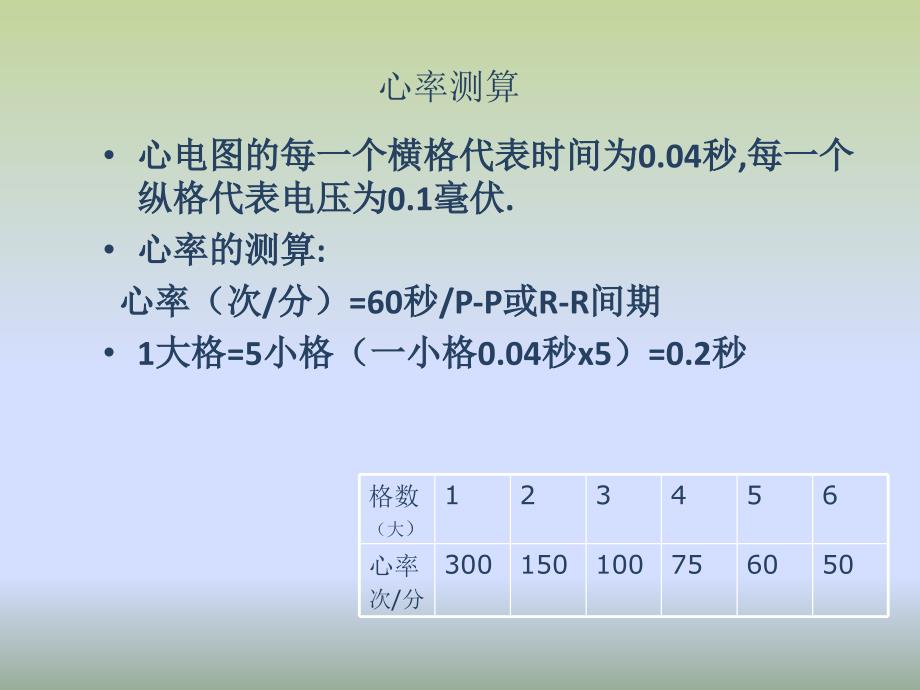 常见心电图识别_第2页