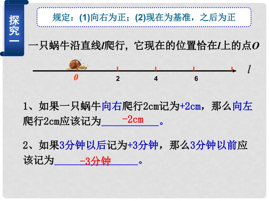 安徽省亳州市风华中学七年级数学教学上册 1.5.1有理数的乘法课件 新人教版_第2页