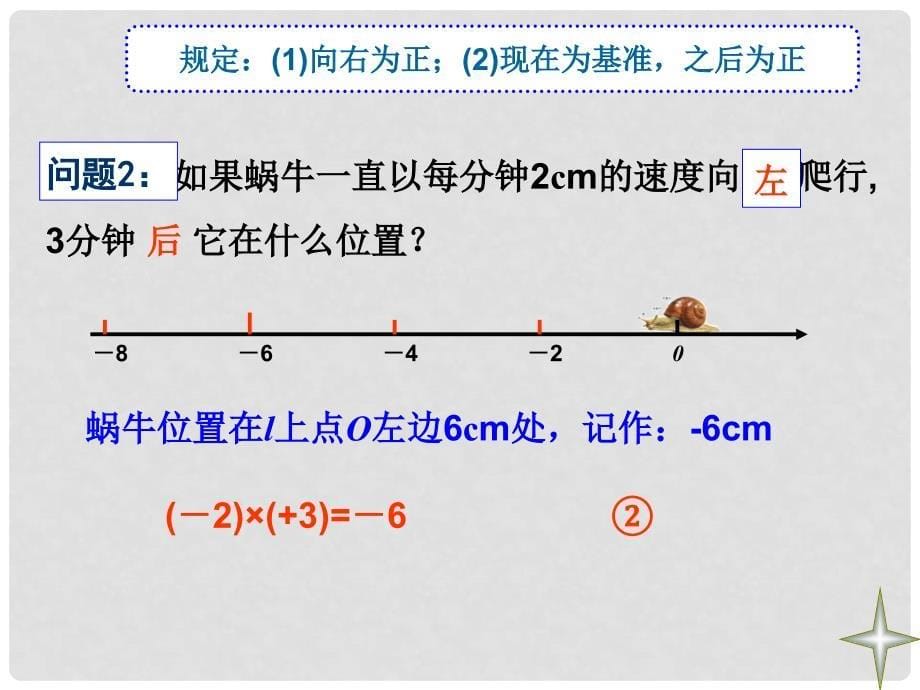 安徽省亳州市风华中学七年级数学教学上册 1.5.1有理数的乘法课件 新人教版_第5页