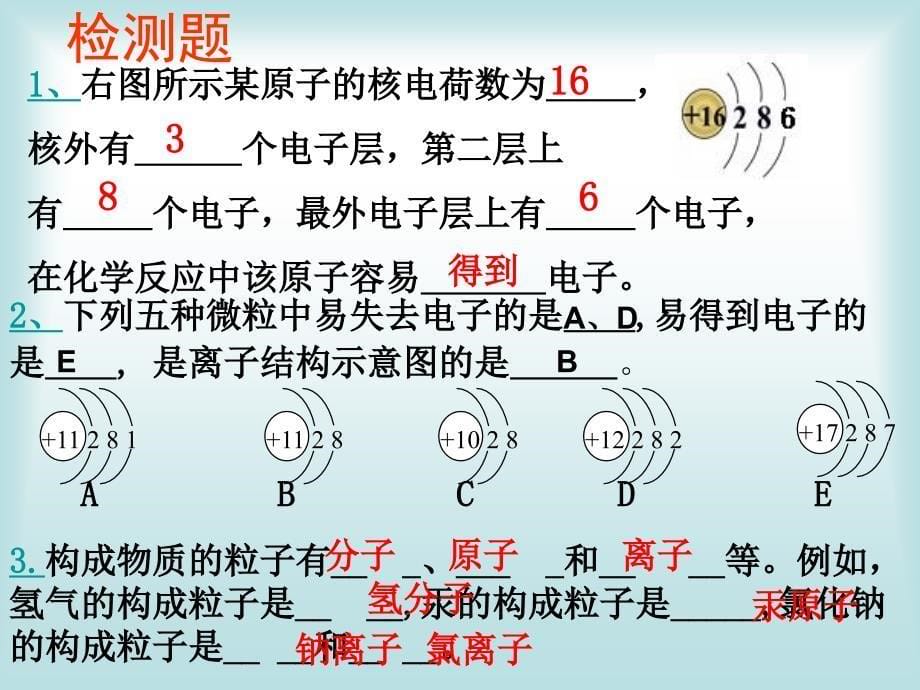 原子的结构时1_第5页