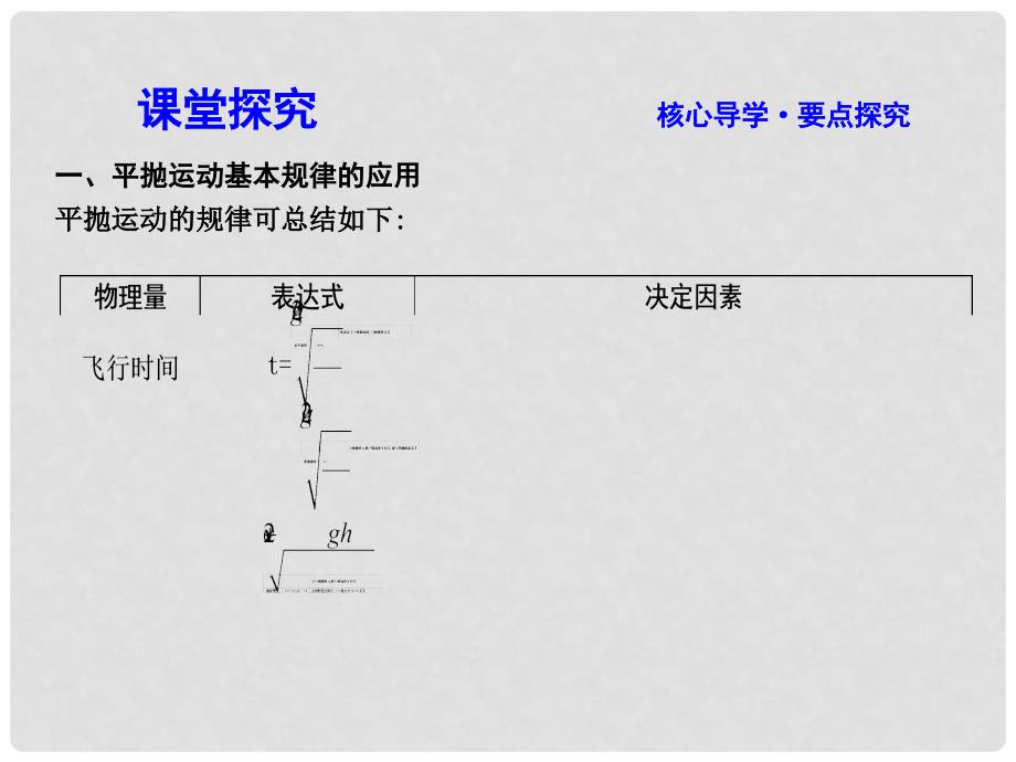 高中物理 第一章 抛体运动 习题课一 平抛运动规律的应用课件 教科版必修2_第3页