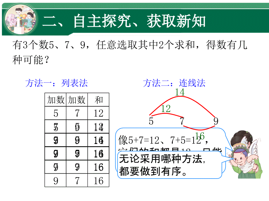 简单的组合PPT课件_第4页