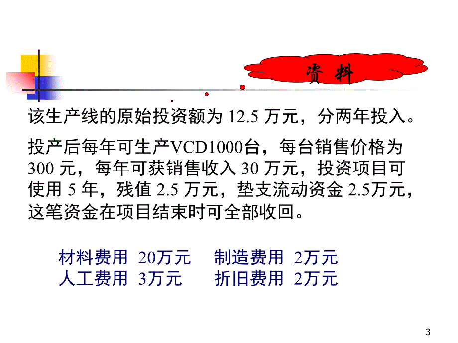 第五章长期投资与固定资产管理课件_第3页