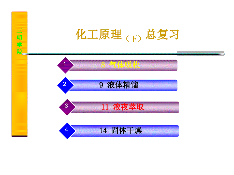 8-气体吸收(复习+习题课)_第1页